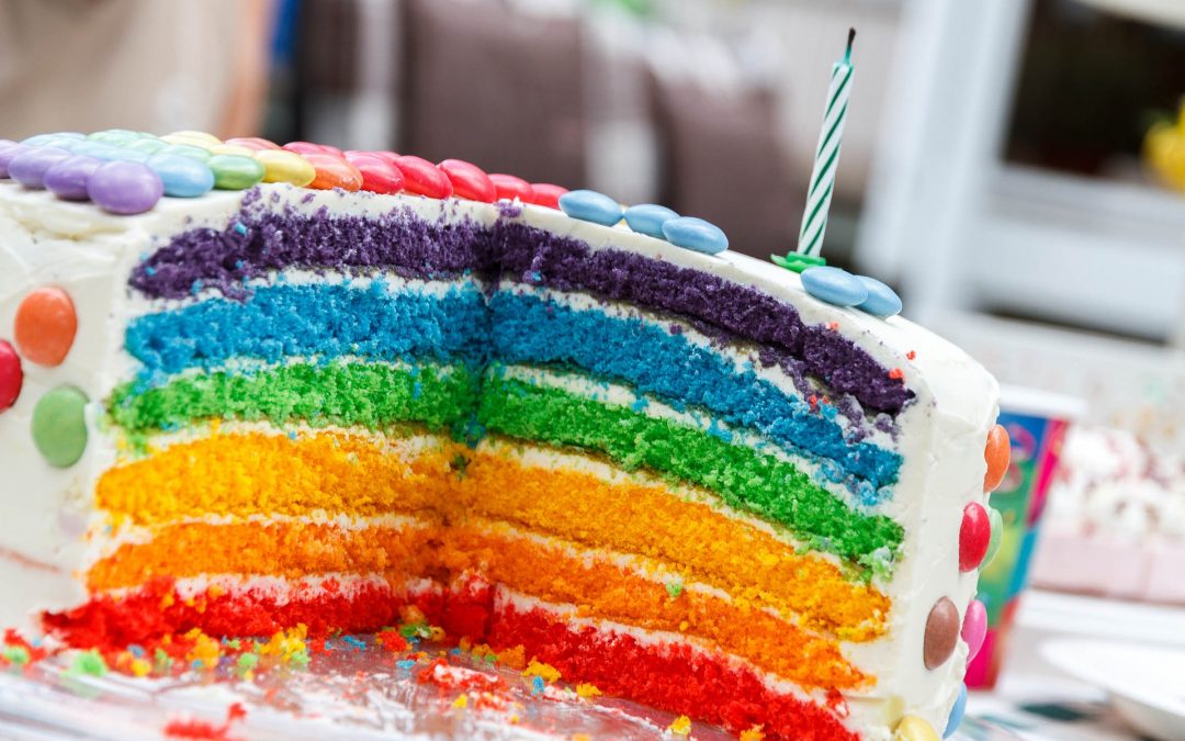 Kids Birthday Cake Ideas